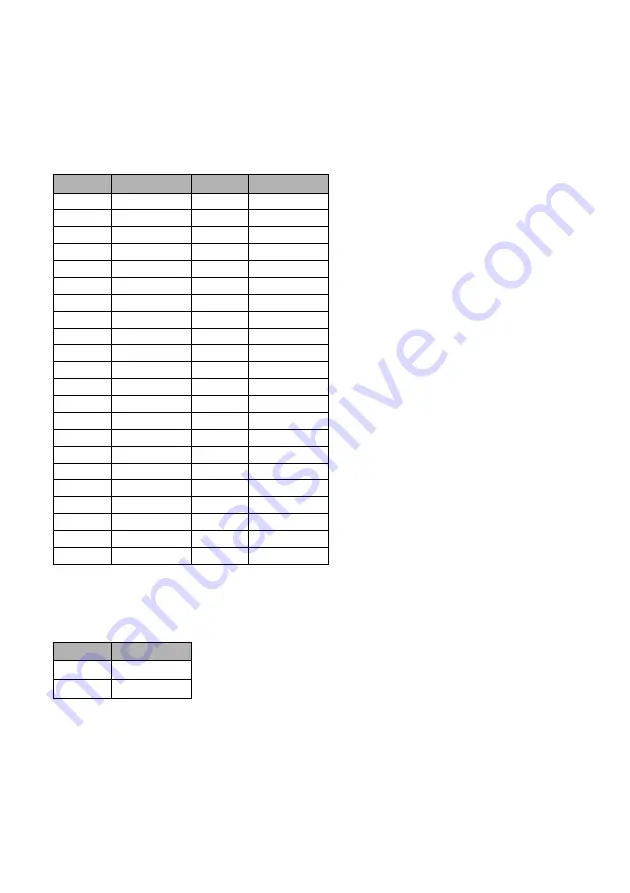 Icop VDX-6328RD User Manual Download Page 15