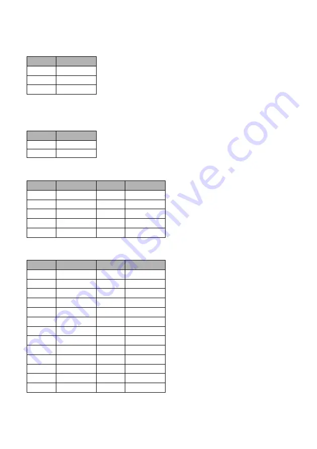 Icop VDX-6328RD User Manual Download Page 18