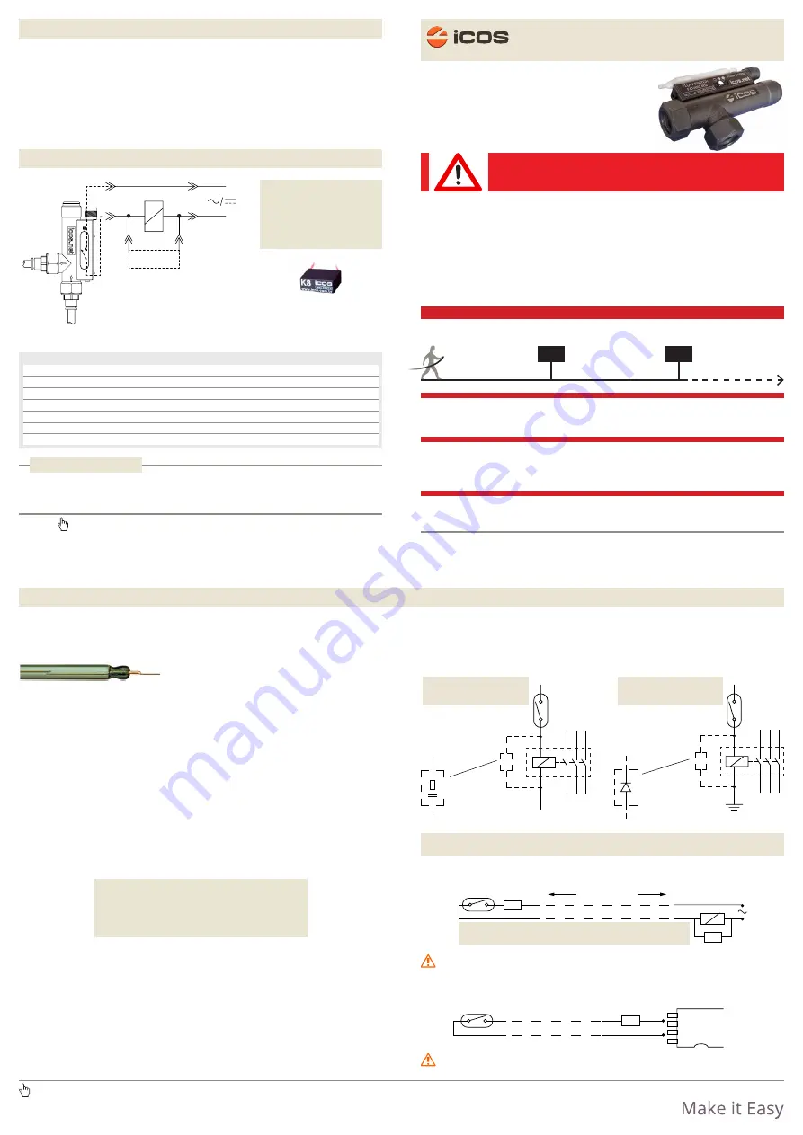 Icos FA14B02-M12 Manual Download Page 1