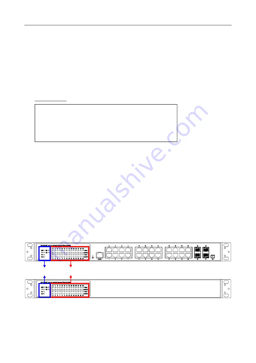 ICP DAS USA FSM-6228G Скачать руководство пользователя страница 8