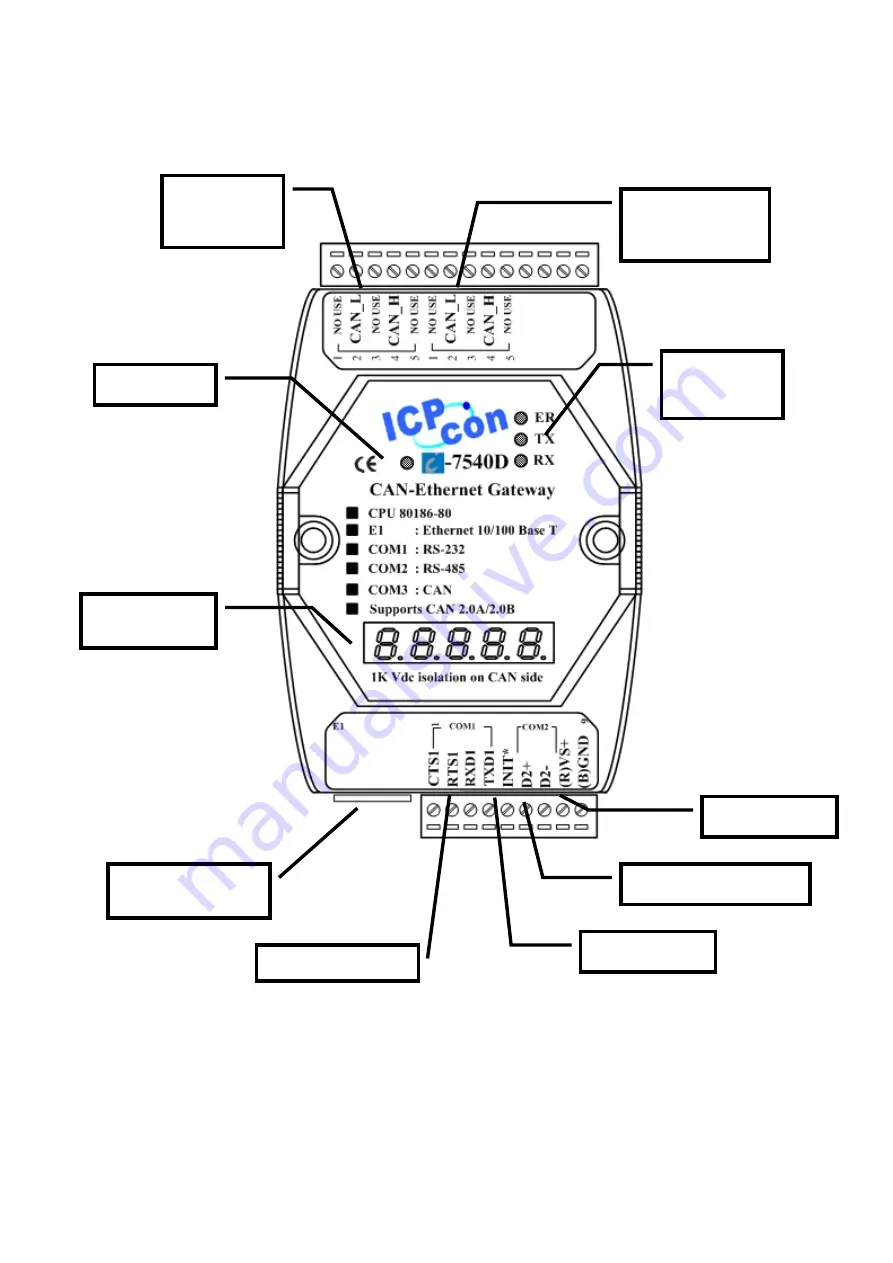 ICP DAS USA I-7540D User Manual Download Page 12