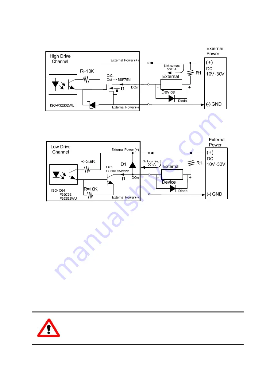 ICP DAS USA ISO-P32S32W Quick Start Manual Download Page 5