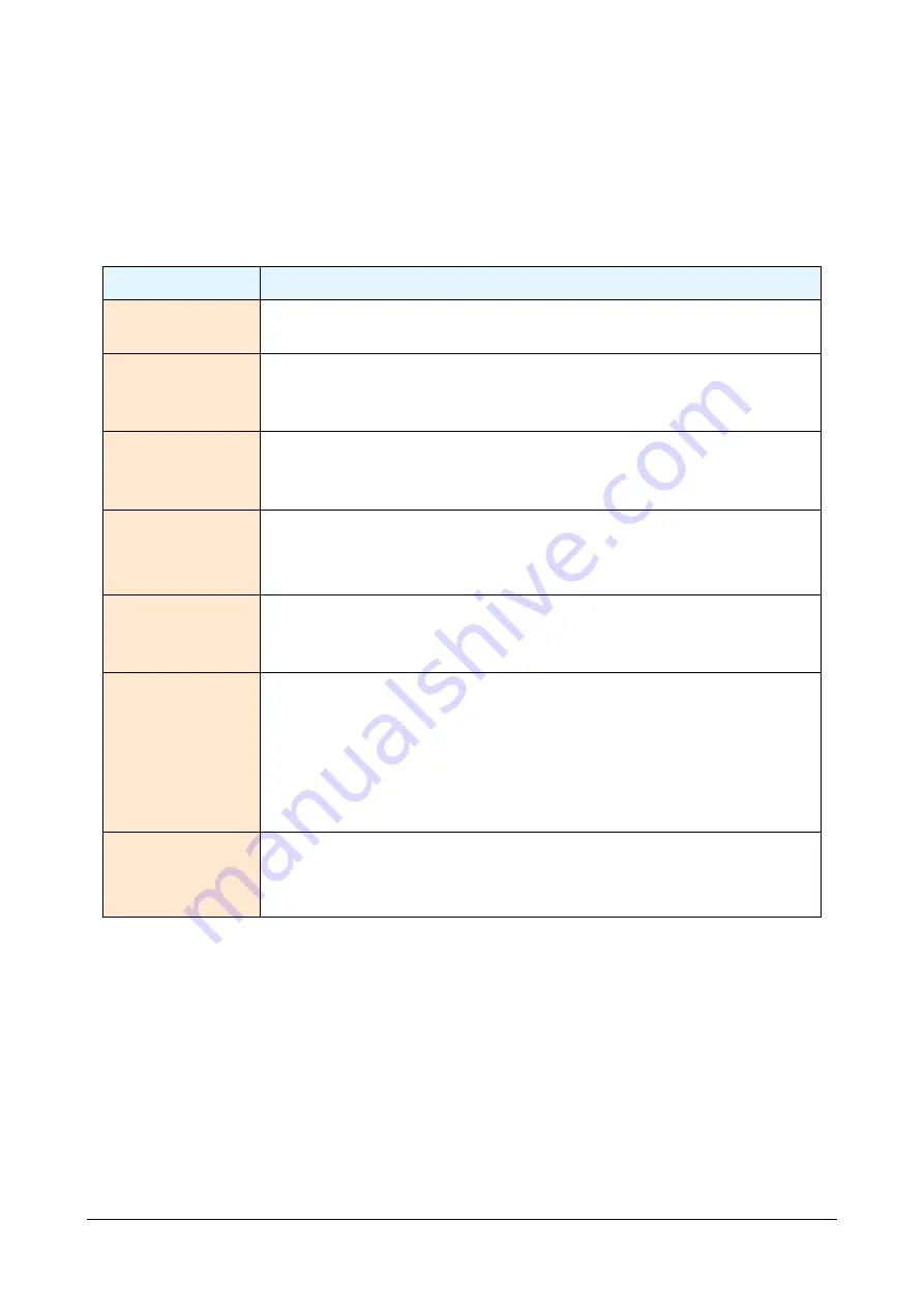 ICP DAS USA LP-22 Series User Manual Download Page 59