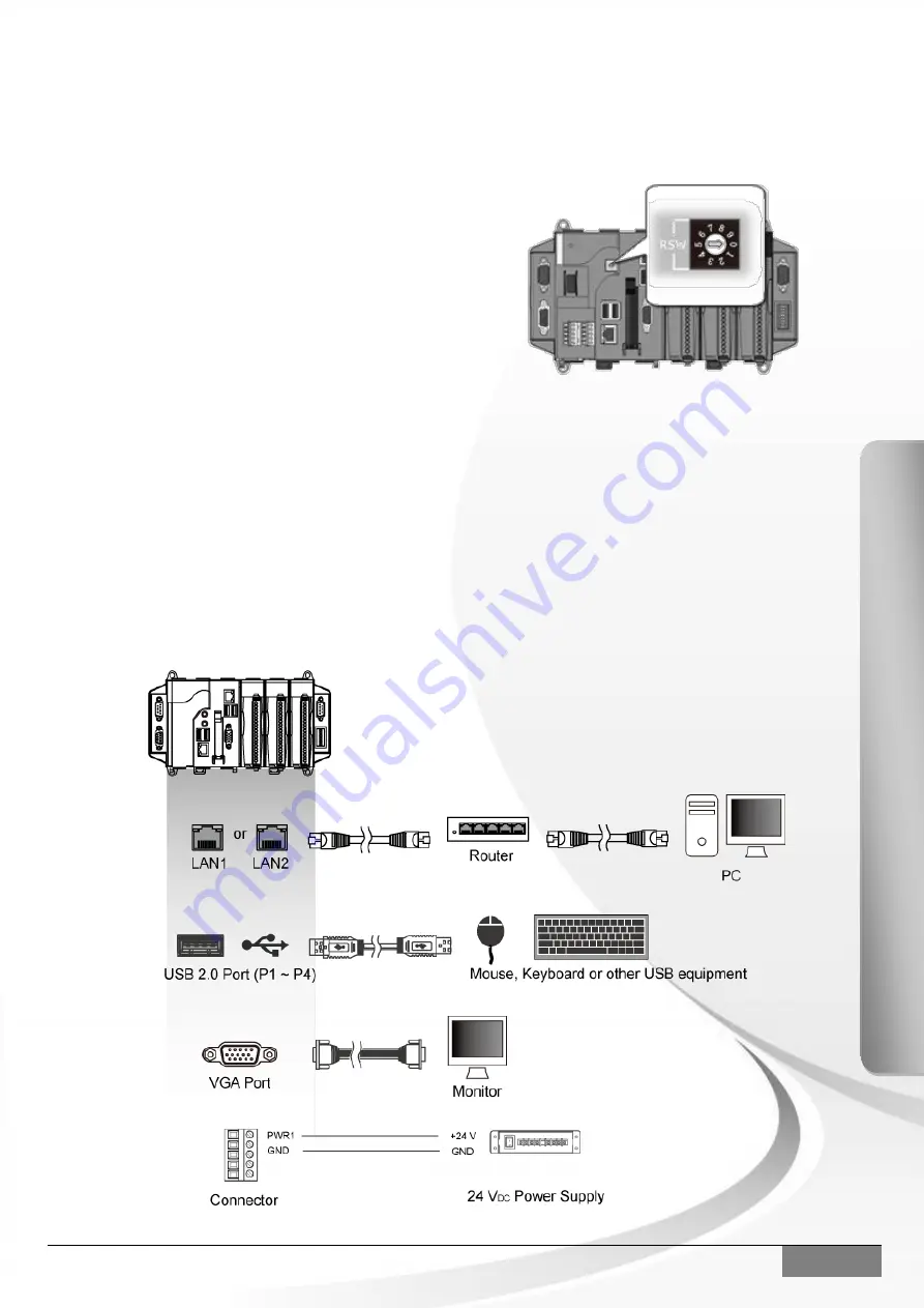 ICP DAS USA XP-8000-Atom-CE6 Quick Start Manual Download Page 2