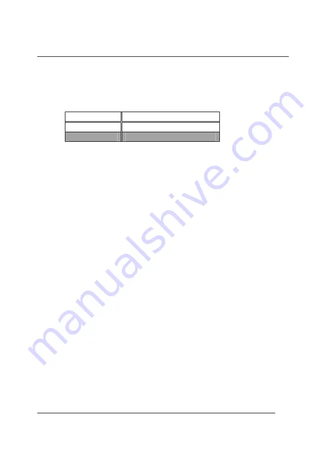 ICP Electronics IEI PCISA-6755-RS Series User Manual Download Page 14