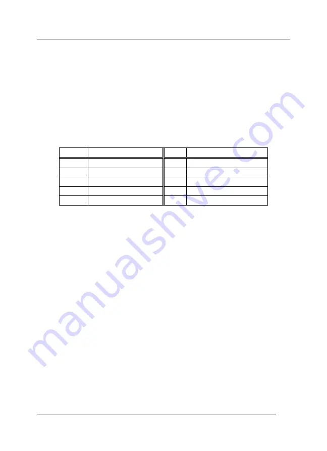 ICP Electronics IEI PCISA-6755-RS Series Скачать руководство пользователя страница 19