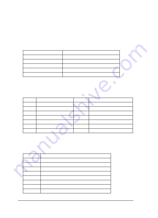 ICP Electronics IEI PCISA-6755-RS Series Скачать руководство пользователя страница 51