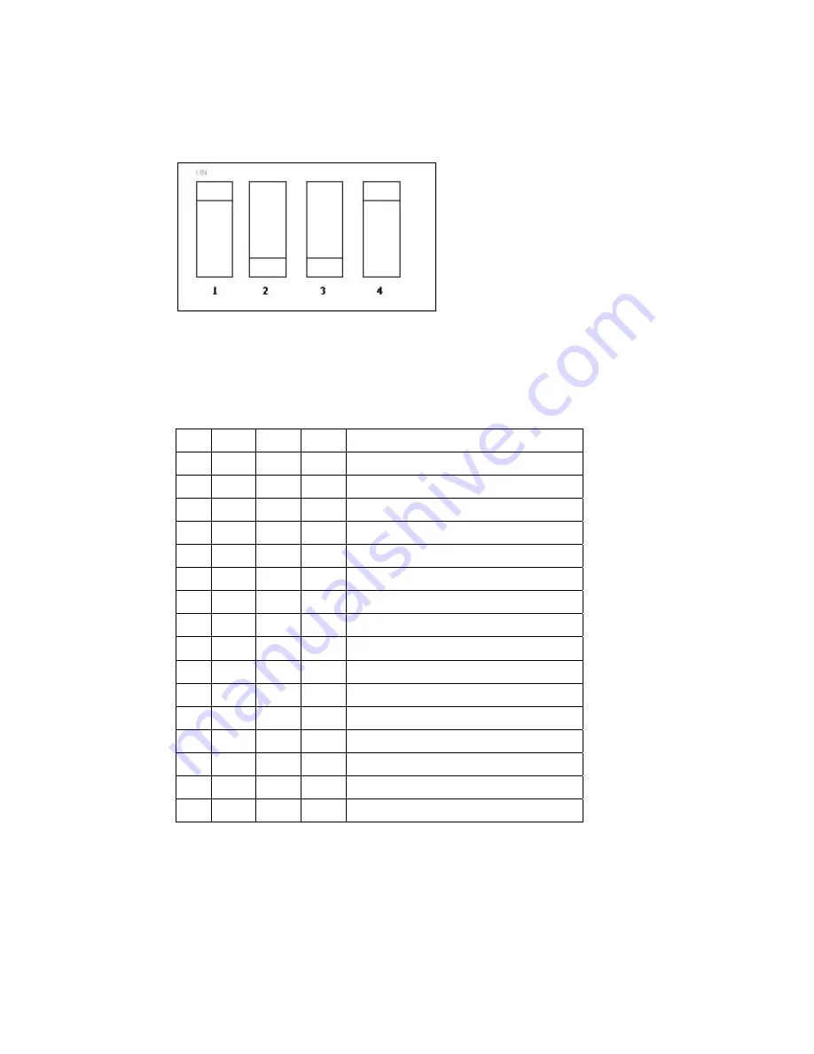 ICP Electronics IVC-100 User Manual Download Page 9