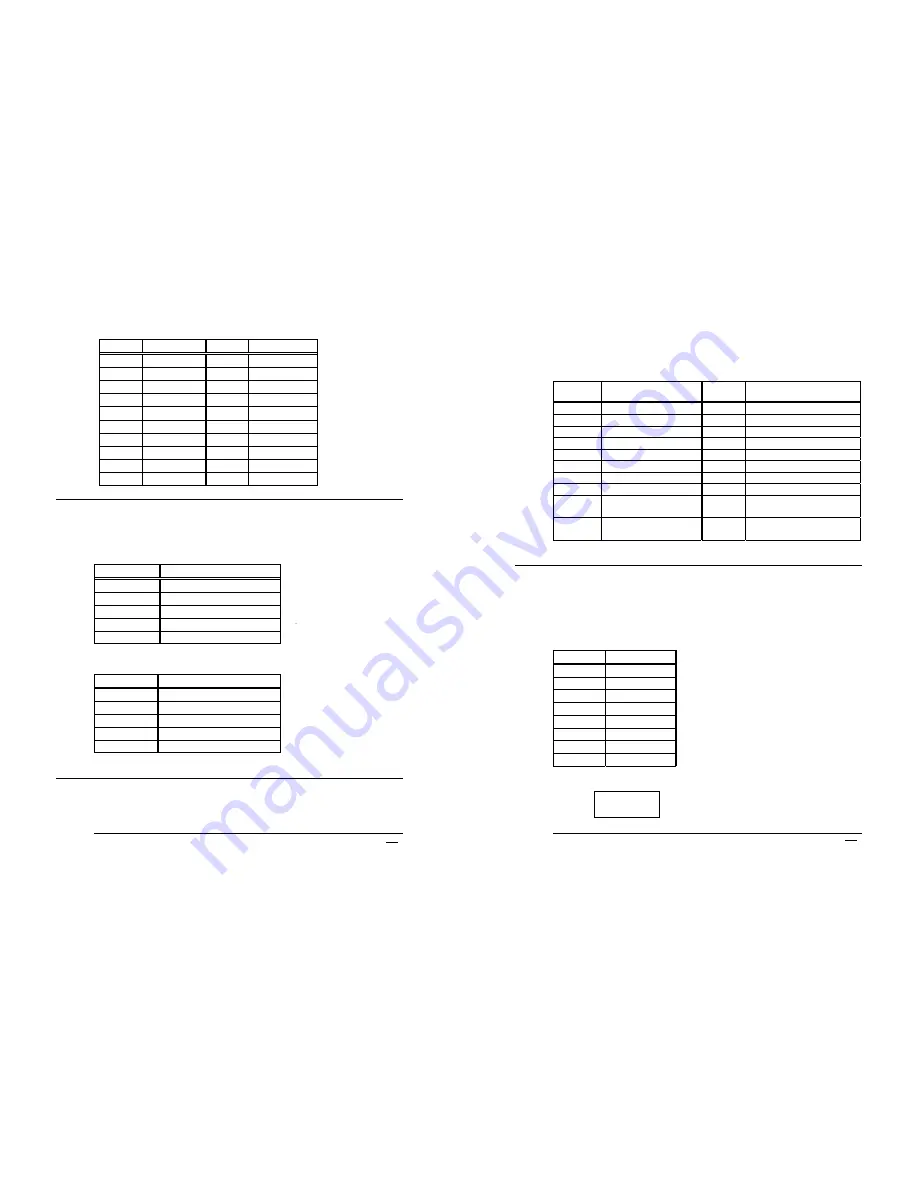 ICP Electronics NOVA-7895 User Manual Download Page 13