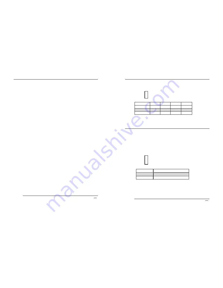 ICP Electronics PCISA-3717EVT Скачать руководство пользователя страница 7