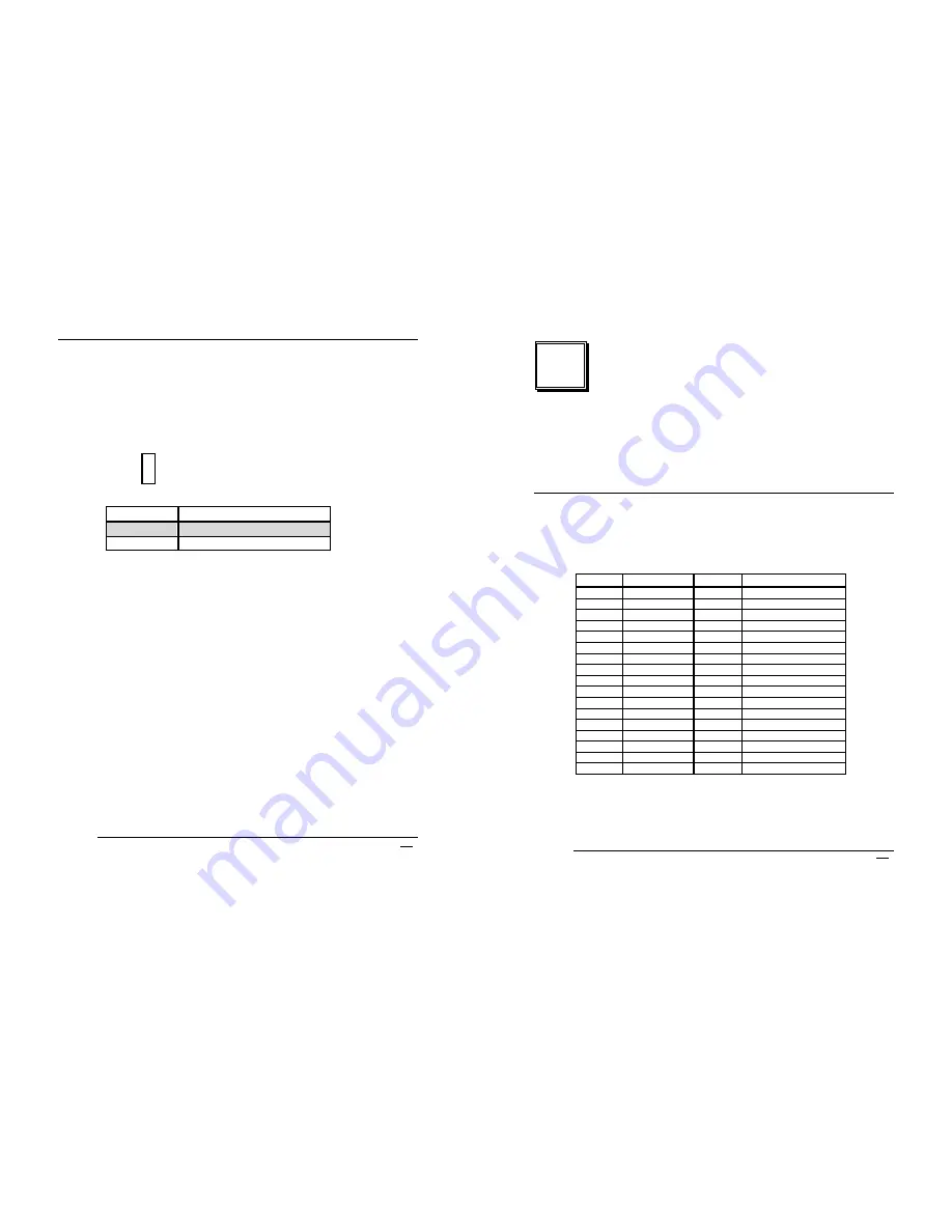 ICP Electronics PCISA-3717EVT Скачать руководство пользователя страница 8