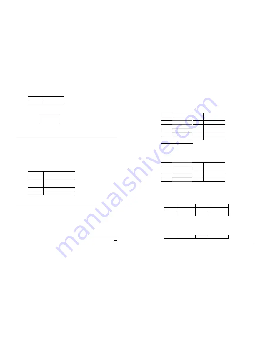 ICP Electronics PCISA-3717EVT Скачать руководство пользователя страница 11