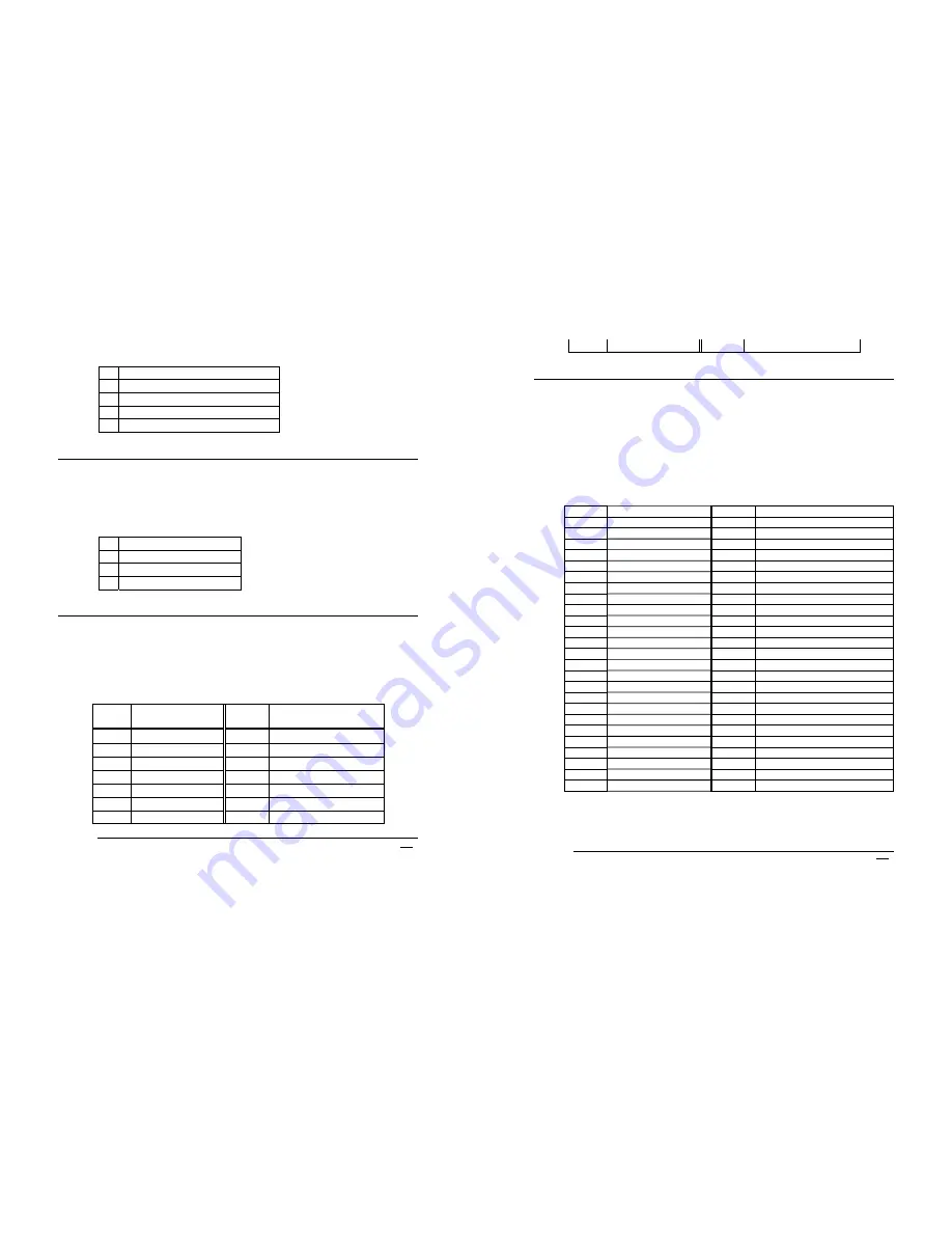 ICP Electronics PCISA-3717EVT Скачать руководство пользователя страница 13