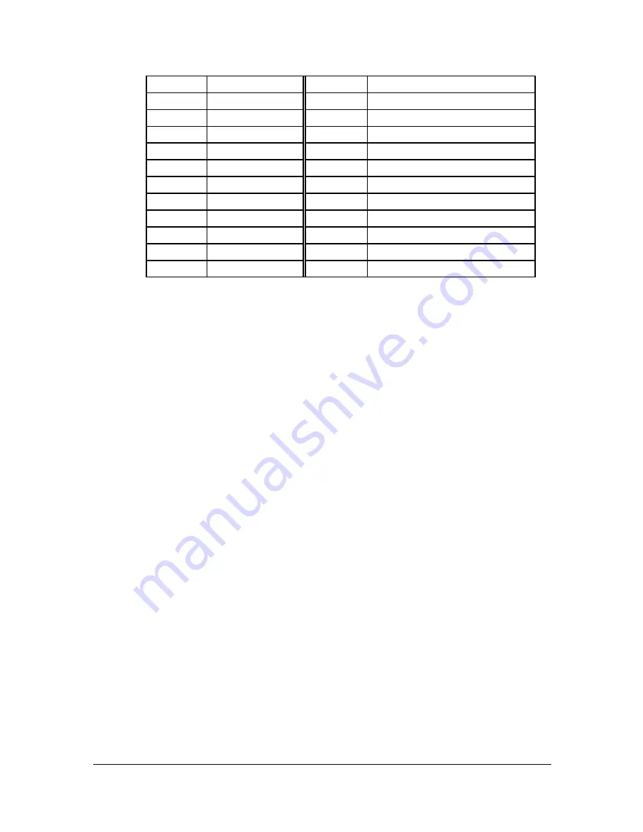 ICP Electronics POS-566 Скачать руководство пользователя страница 19