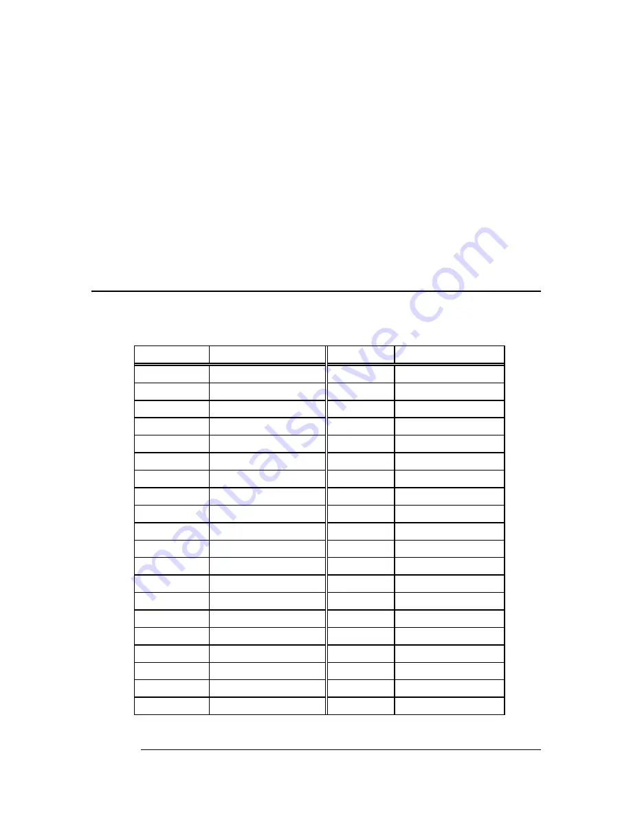 ICP Electronics POS-566 Скачать руководство пользователя страница 28