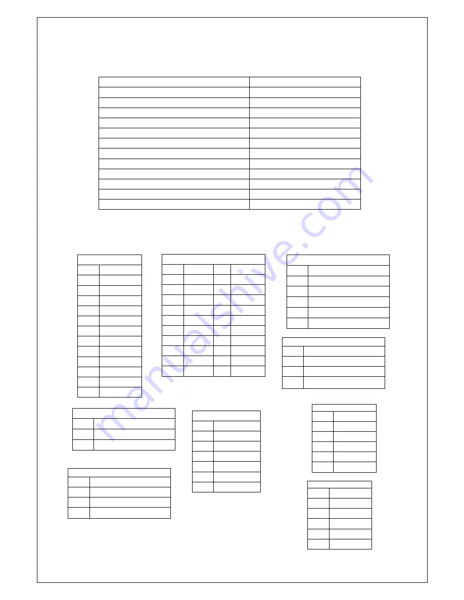 ICP Electronics PX-14S3 User Manual Download Page 5