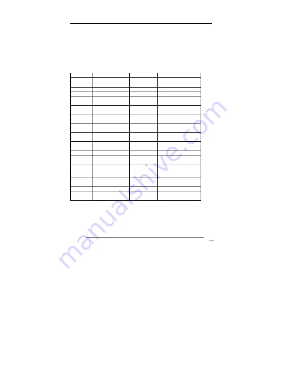 ICP Electronics ROCKY-3785EV Serial Скачать руководство пользователя страница 22