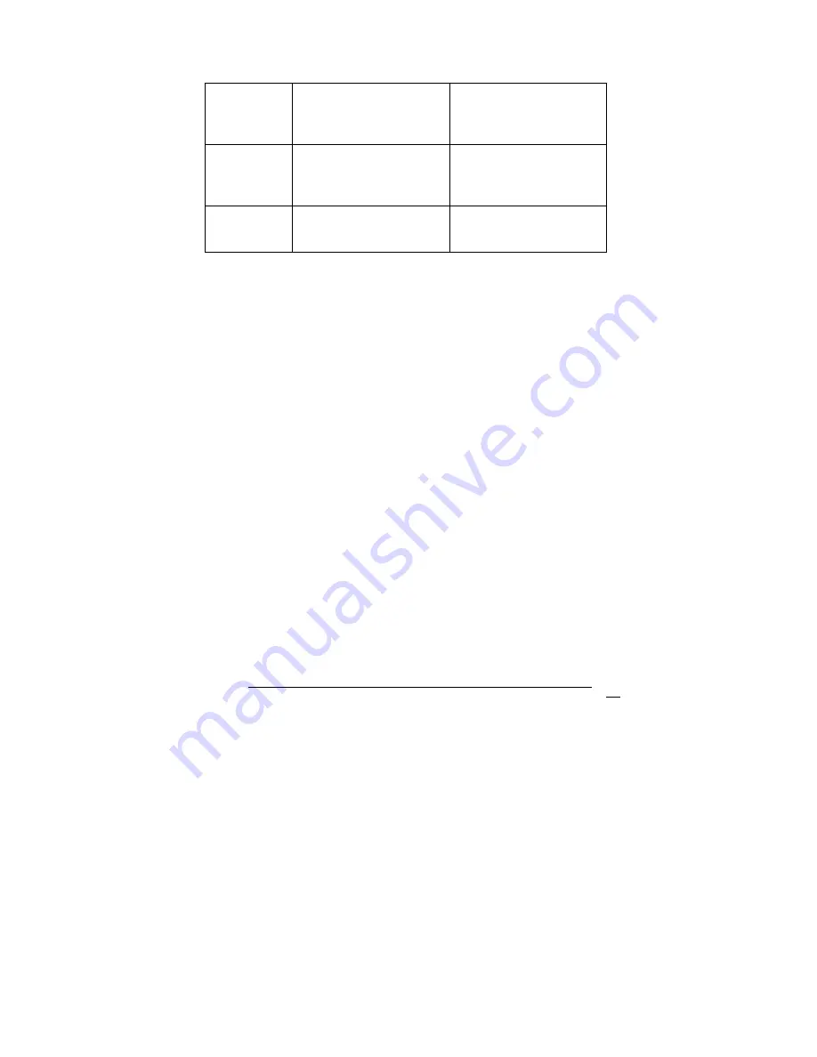 ICP Electronics ROCKY-3785EV Serial User Manual Download Page 32