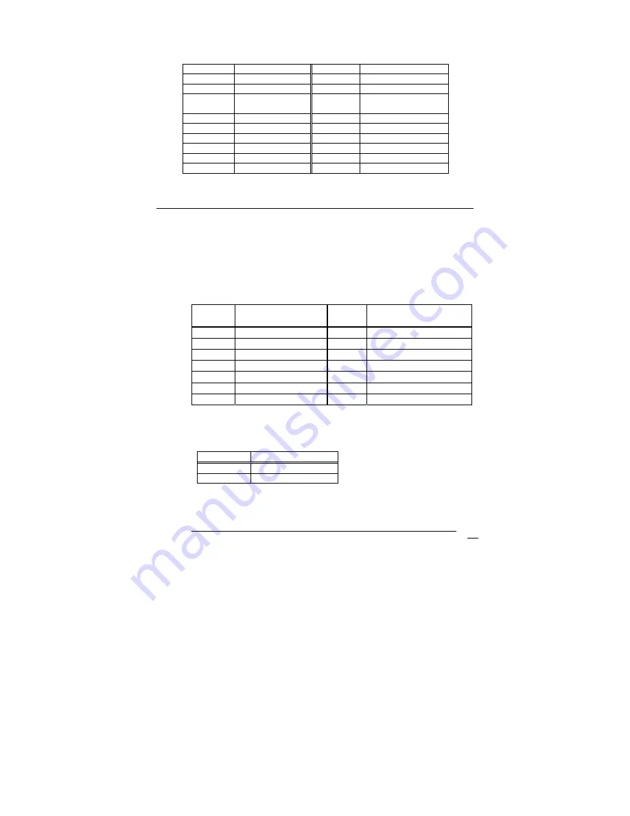 ICP Electronics ROCKY-3786EV User Manual Download Page 24