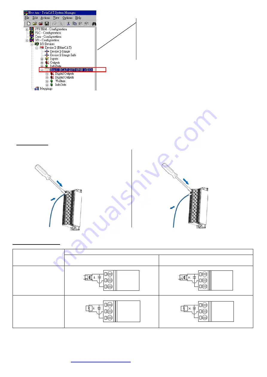 ICPDAS ECAT-2045-32 Quick Start Download Page 3