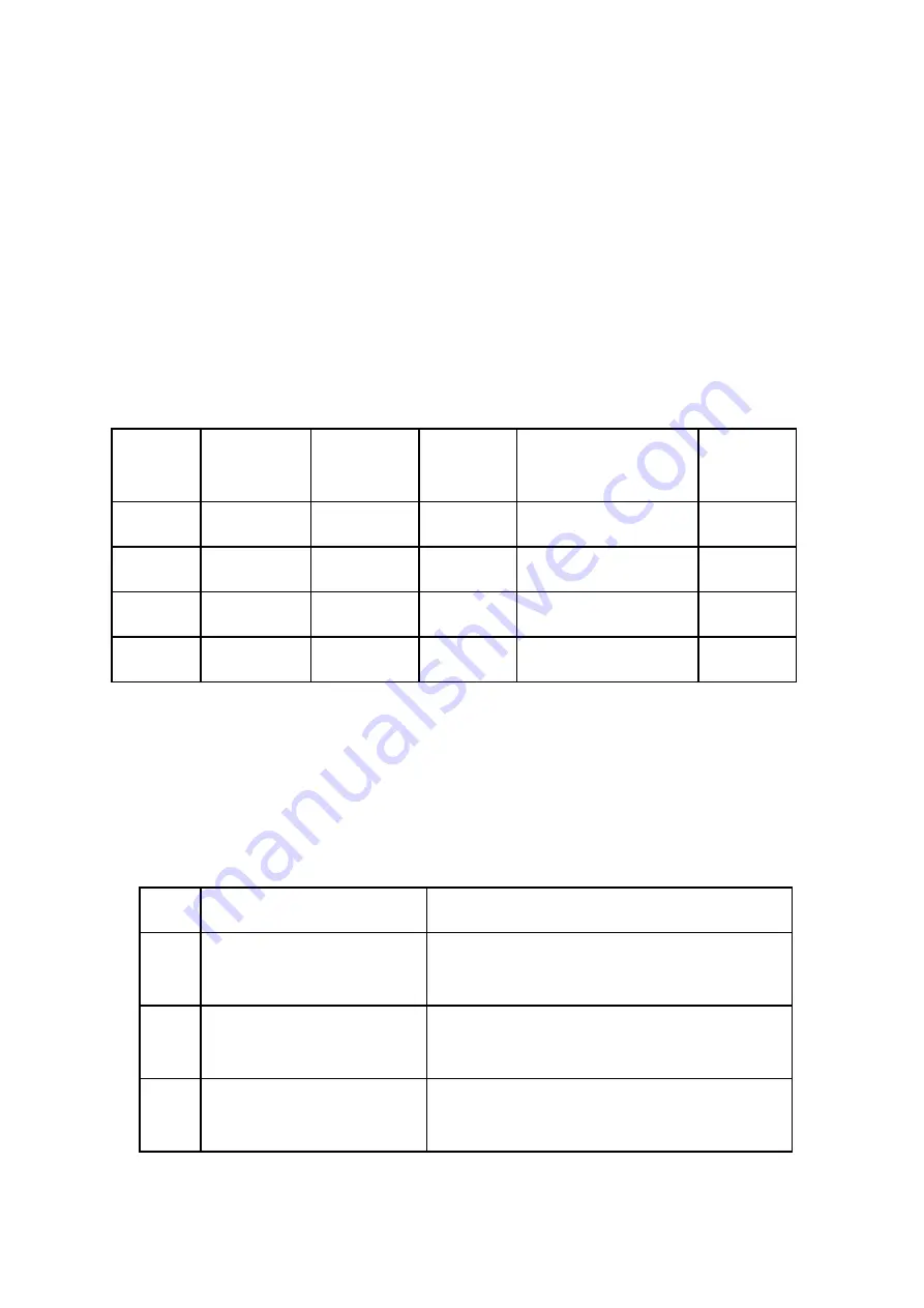 ICPDAS GW-7433D User Manual Download Page 26