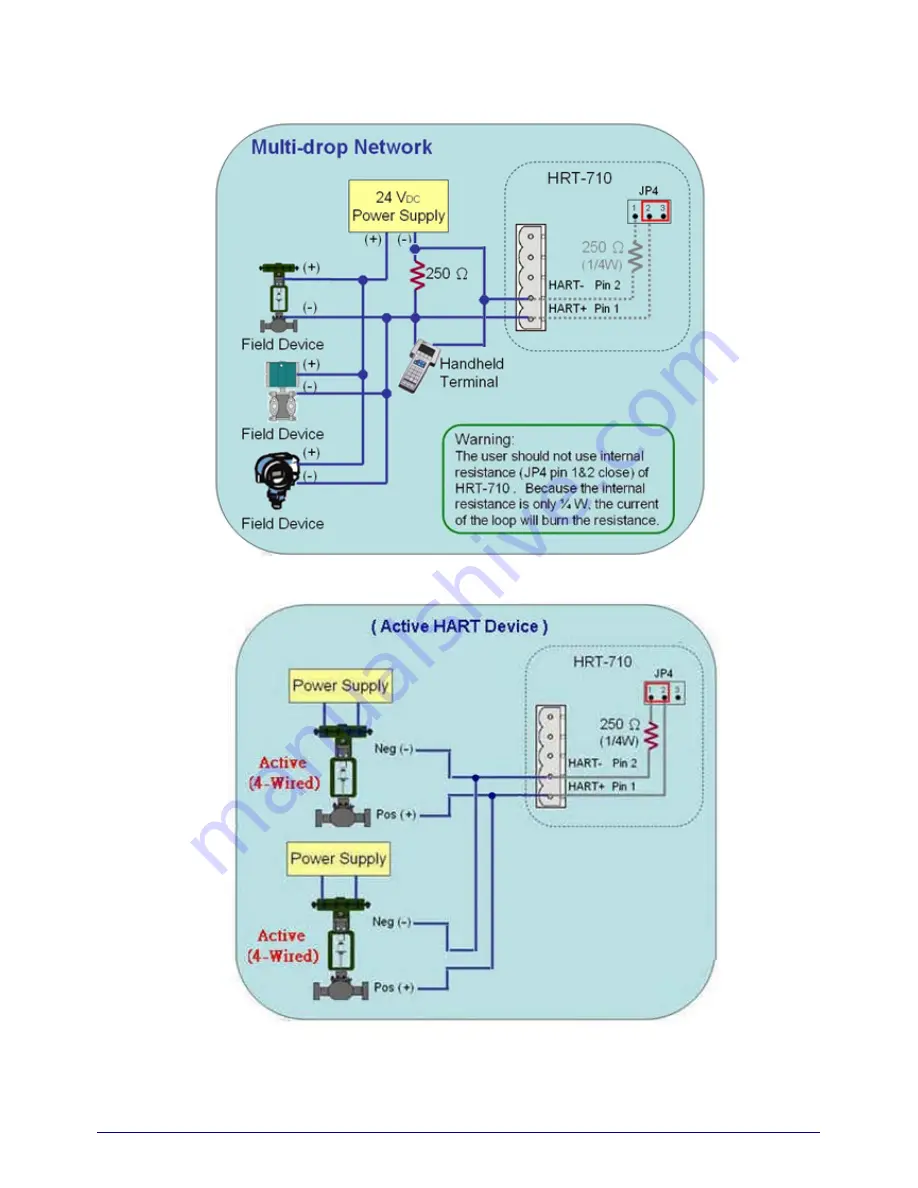 ICPDAS HRT-310 User Manual Download Page 16