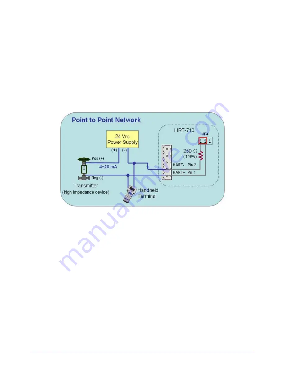 ICPDAS HRT-310 User Manual Download Page 24