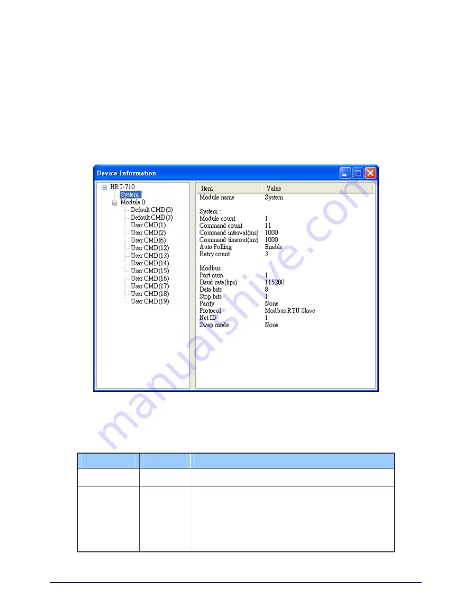 ICPDAS HRT-310 User Manual Download Page 49