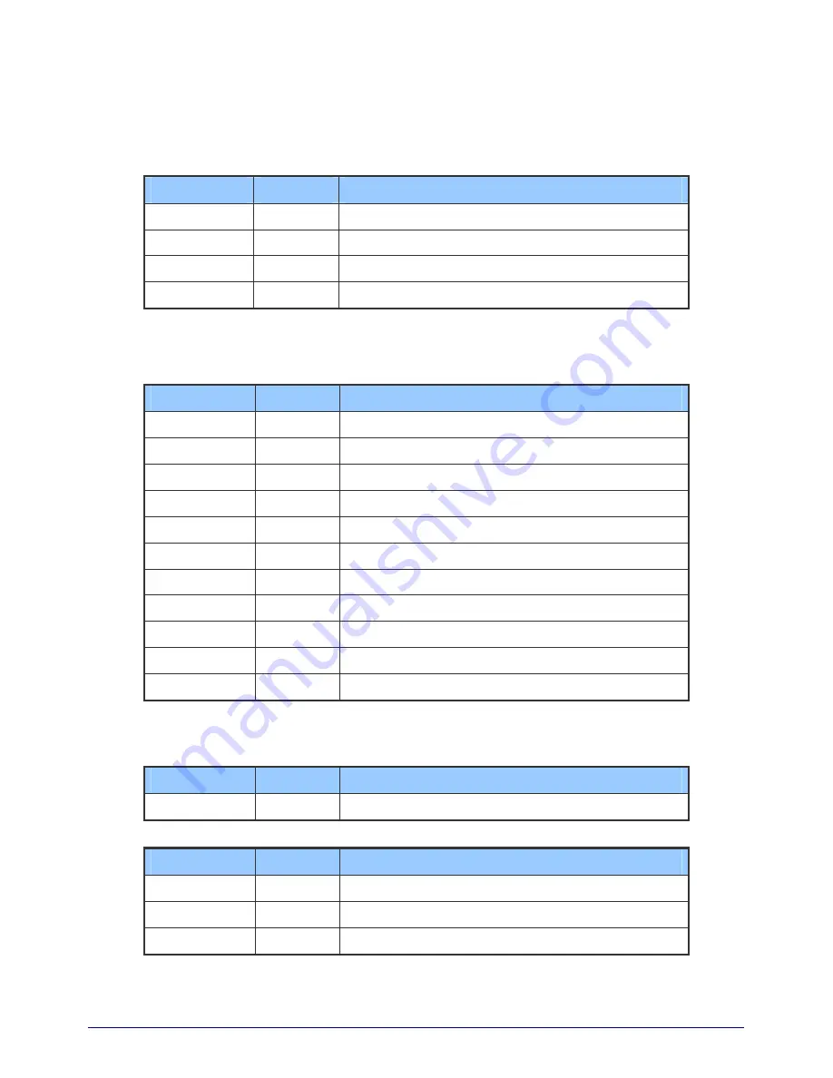 ICPDAS HRT-310 User Manual Download Page 137