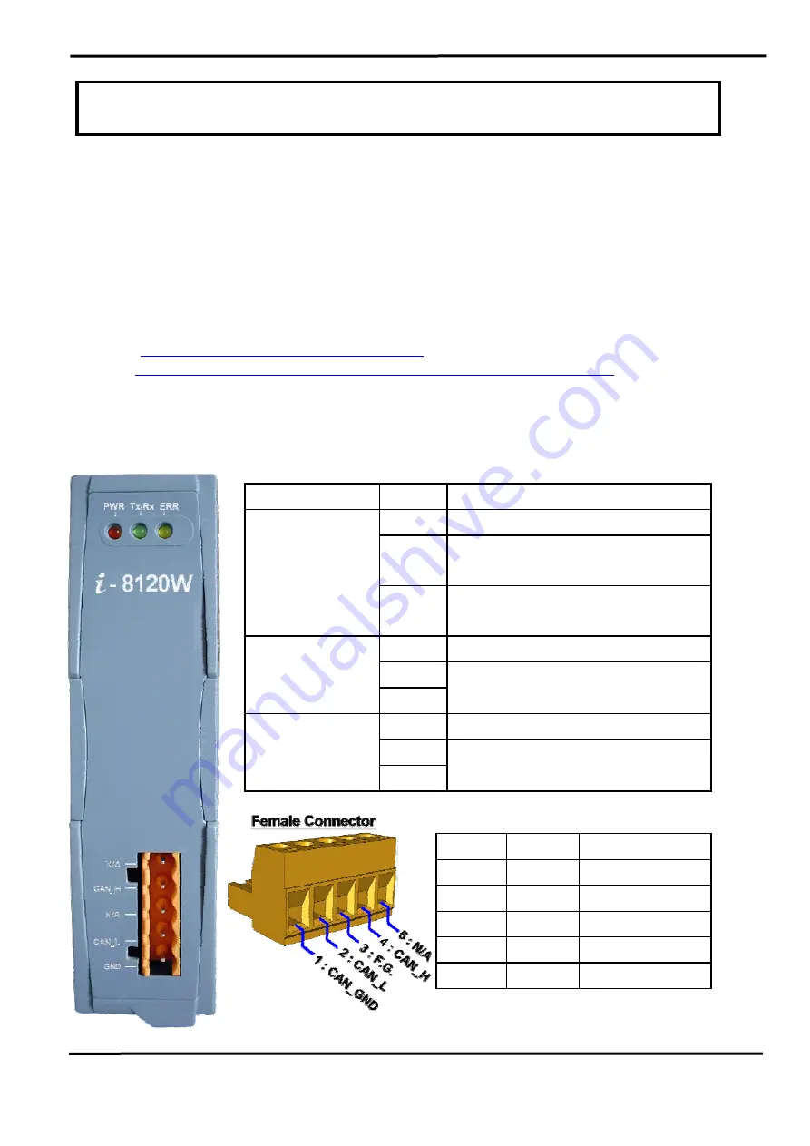 ICPDAS I-8120W Quick Start User Manual Download Page 1