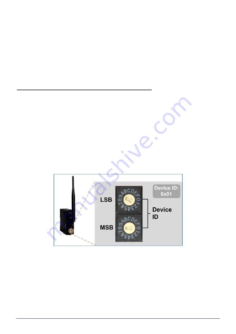 ICPDAS LRA-900-E User Manual Download Page 13