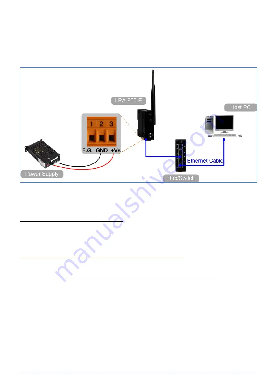 ICPDAS LRA-900-E User Manual Download Page 14