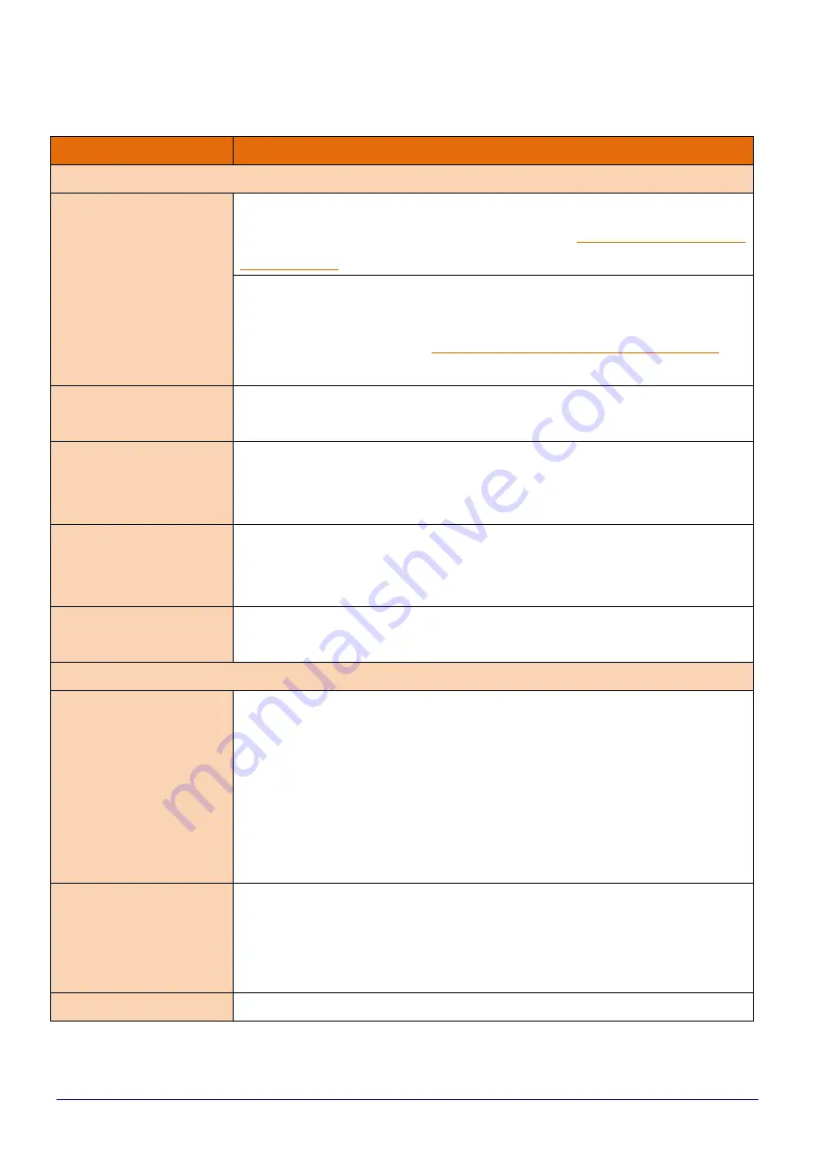 ICPDAS LRA-900-E User Manual Download Page 26