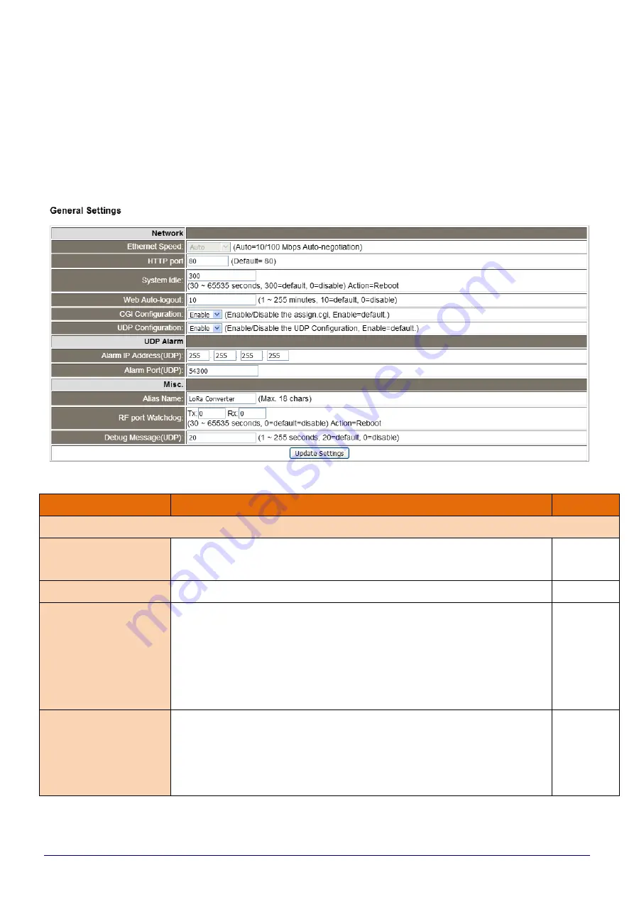 ICPDAS LRA-900-E User Manual Download Page 29