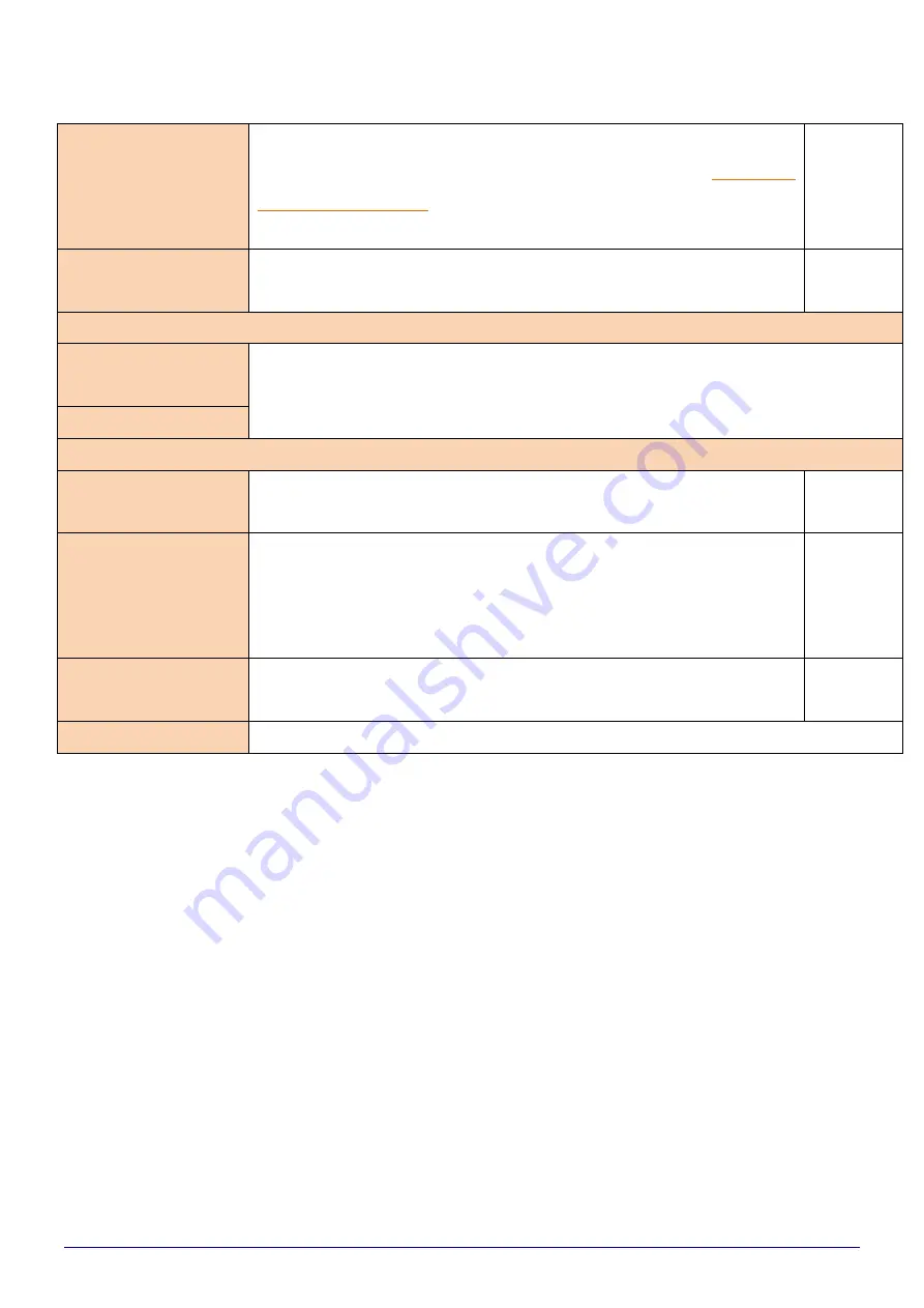 ICPDAS LRA-900-E User Manual Download Page 30