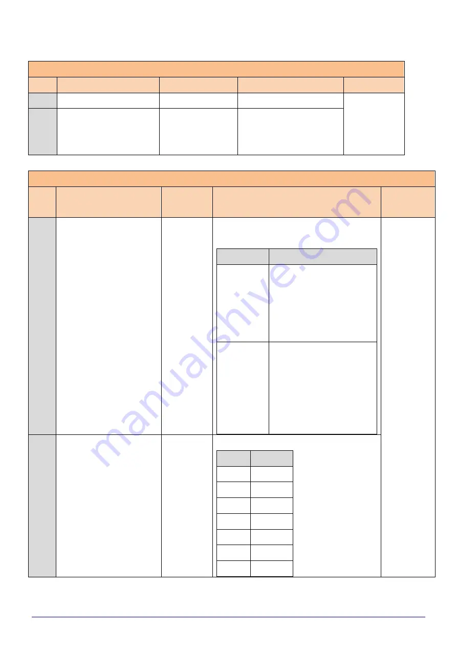 ICPDAS LRA-900-E User Manual Download Page 41