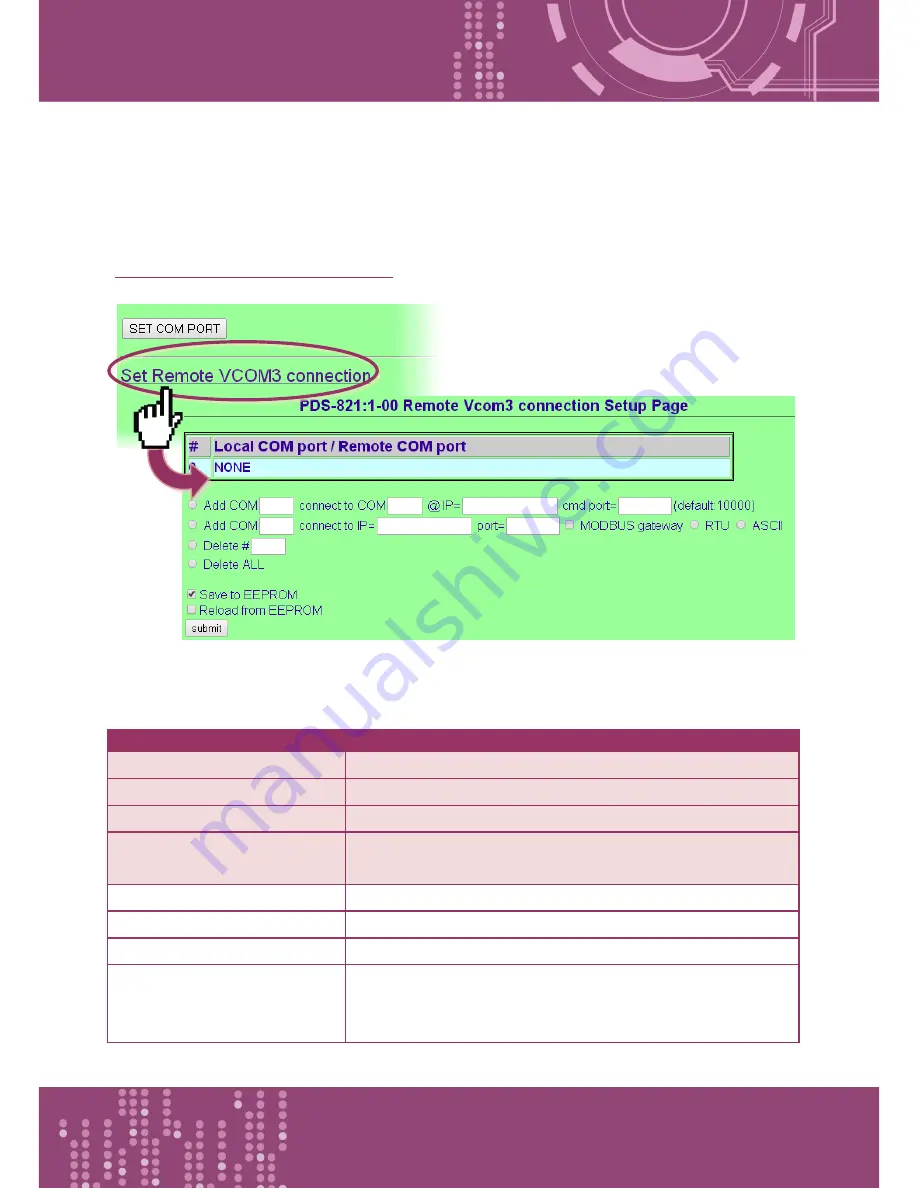 ICPDAS PDS-811 User Manual Download Page 51