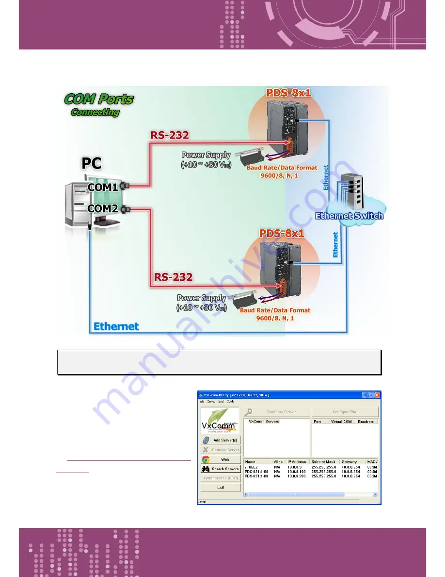 ICPDAS PDS-811 User Manual Download Page 64