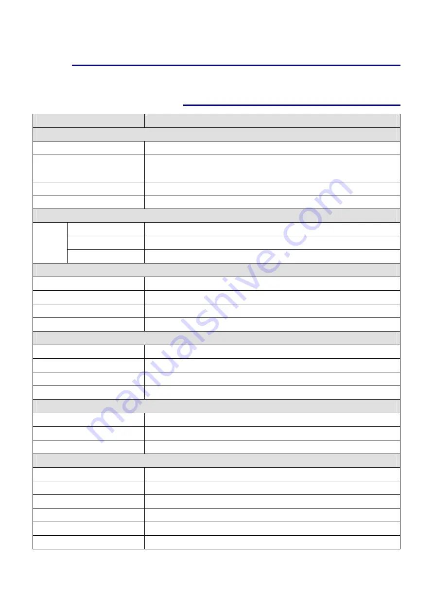 ICPDAS ZT-2510 Series User Manual Download Page 6