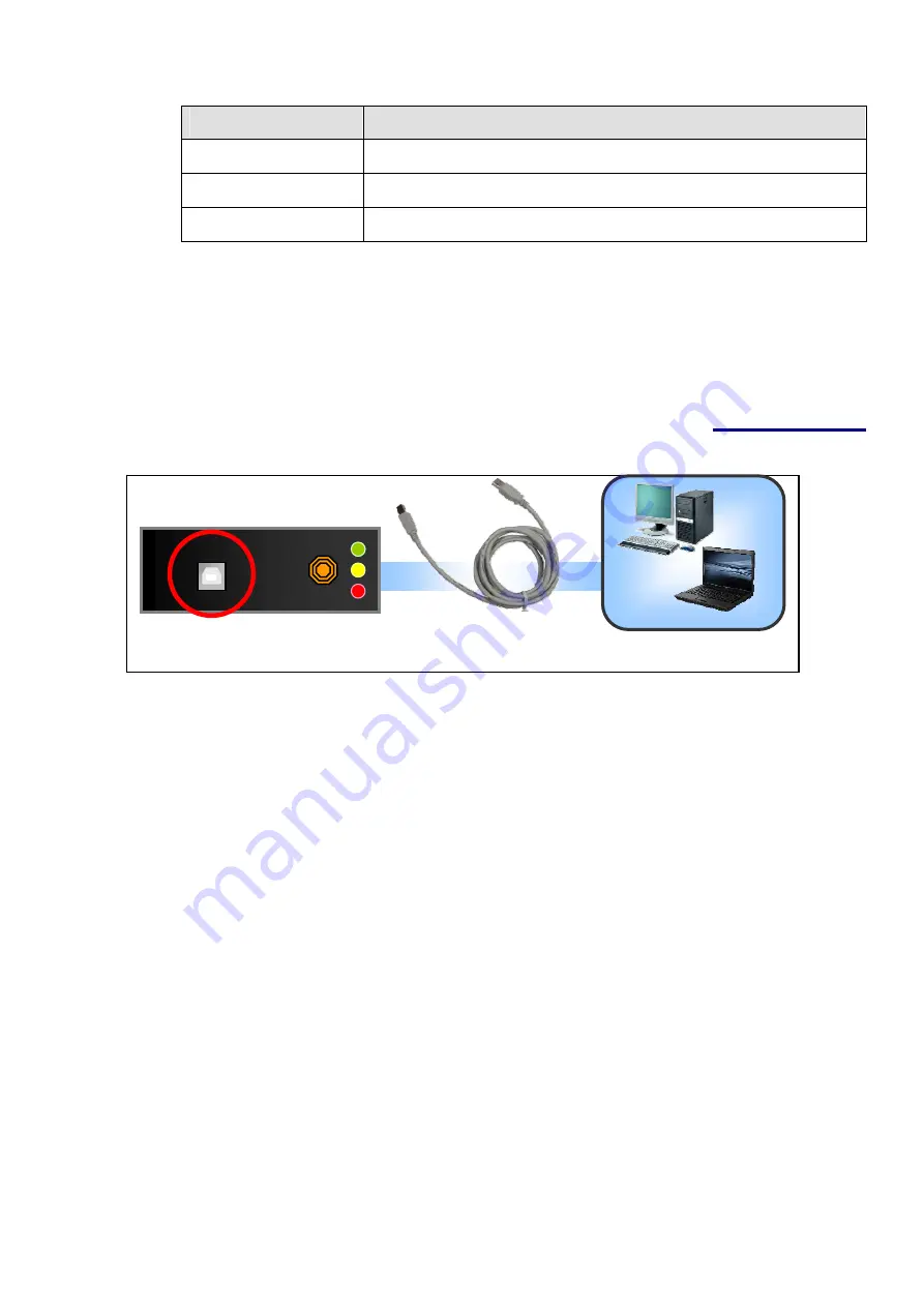 ICPDAS ZT-2510 Series User Manual Download Page 10