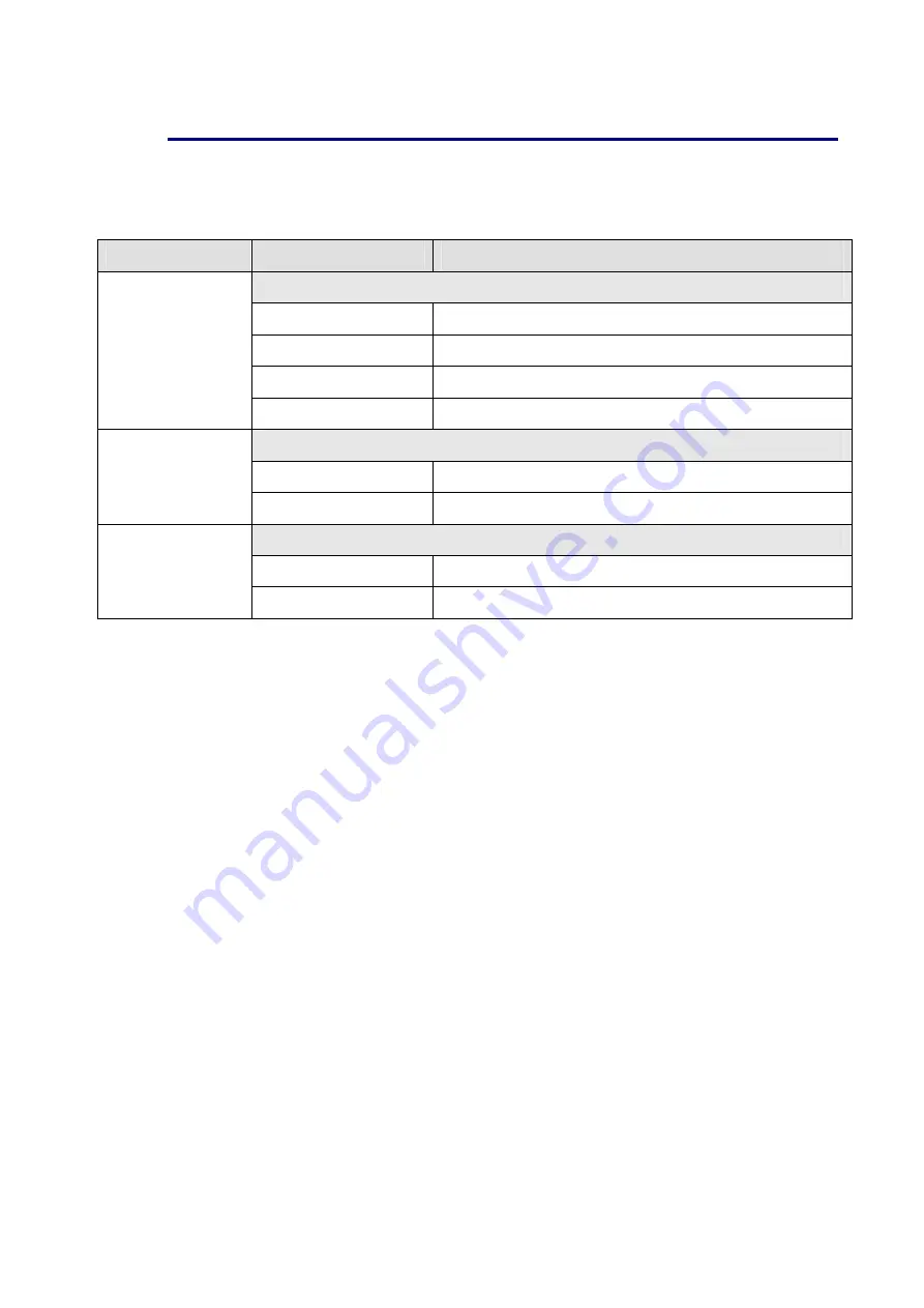 ICPDAS ZT-2510 Series User Manual Download Page 15