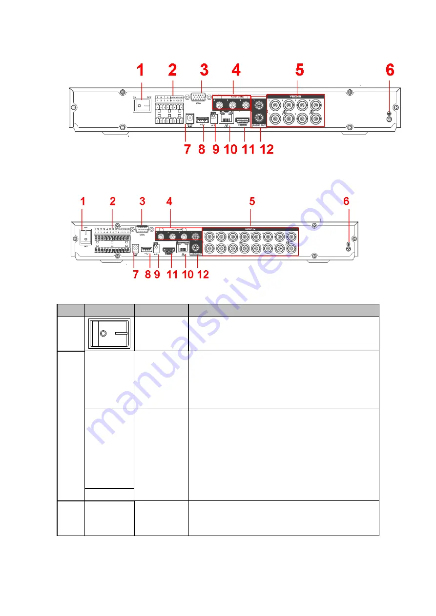 ICRealtime EDGE16T Скачать руководство пользователя страница 20