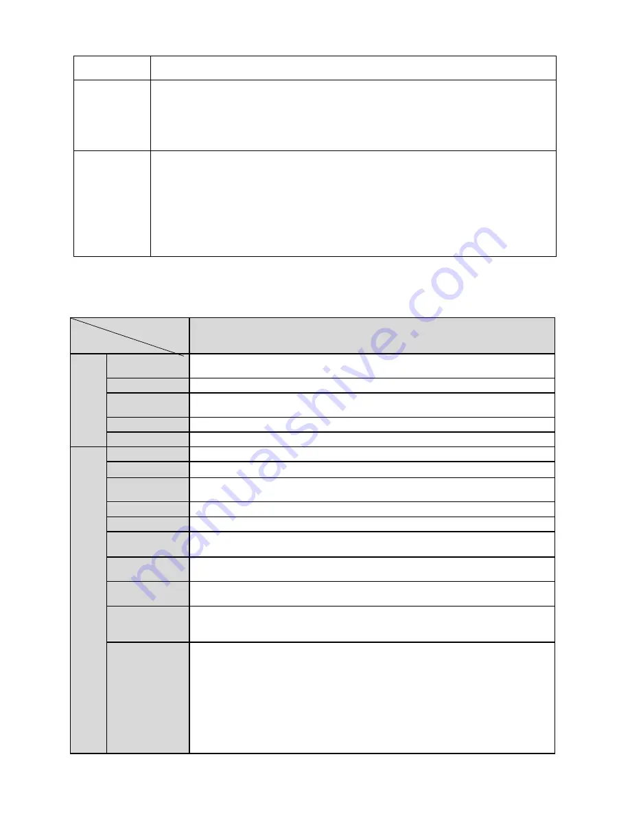 ICRealtime ICIPS1300WDR User Manual Download Page 8