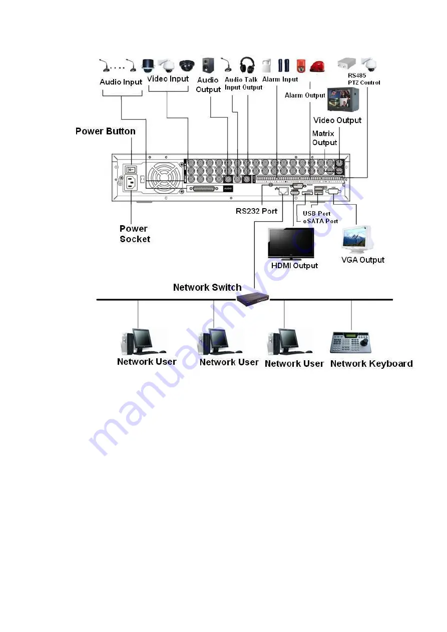 ICRealtime N6 CIF Series Quick Start Manual Download Page 13