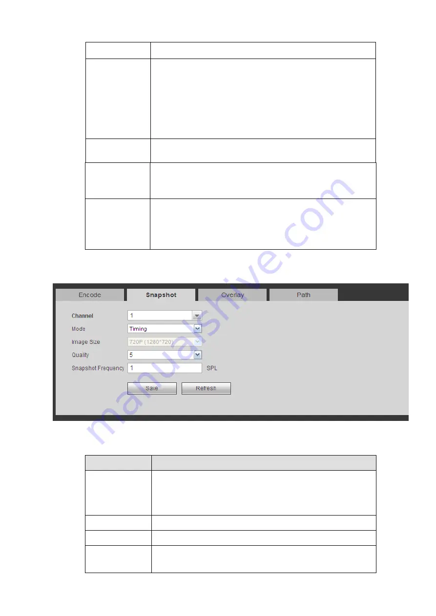 ICRealtime NVR-7508K User Manual Download Page 162