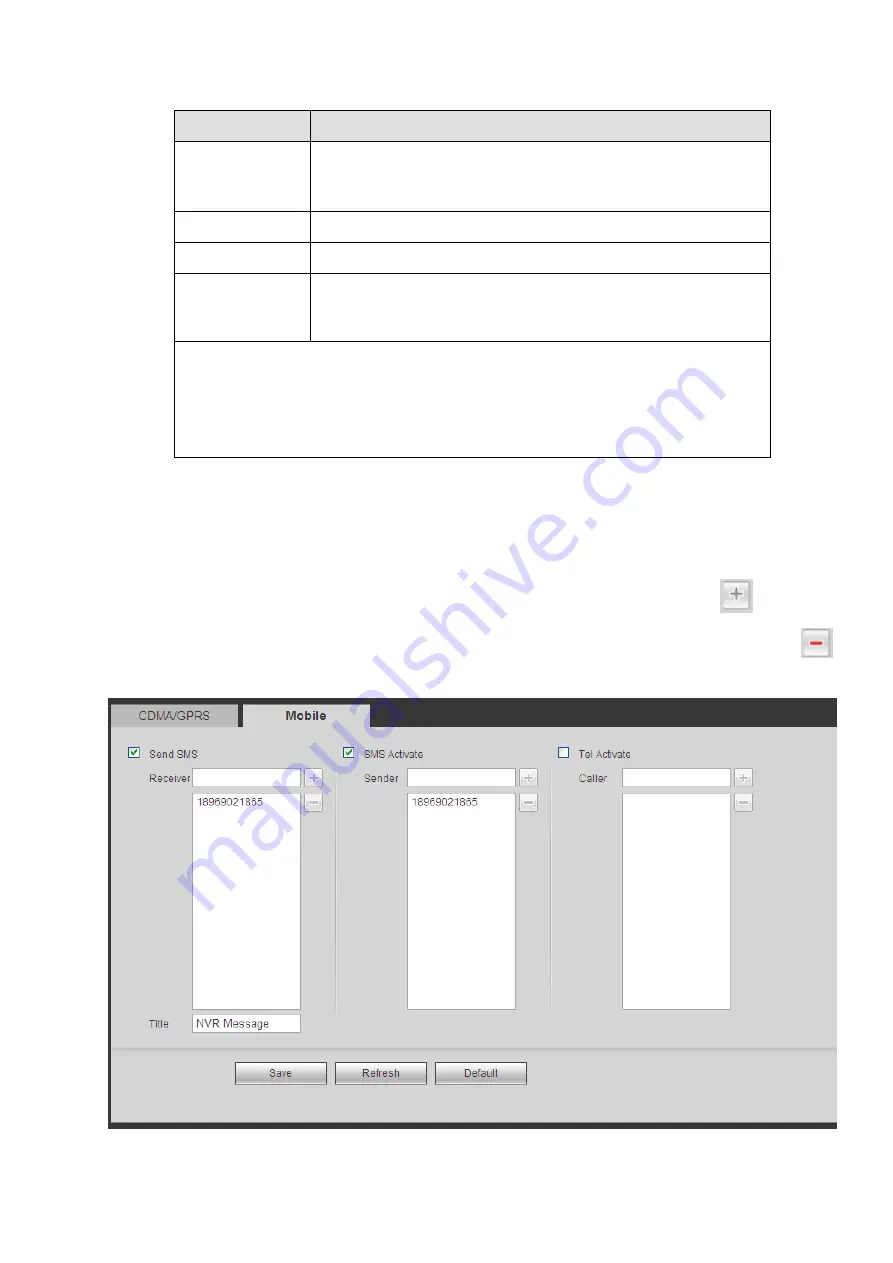 ICRealtime NVR-7508K User Manual Download Page 170