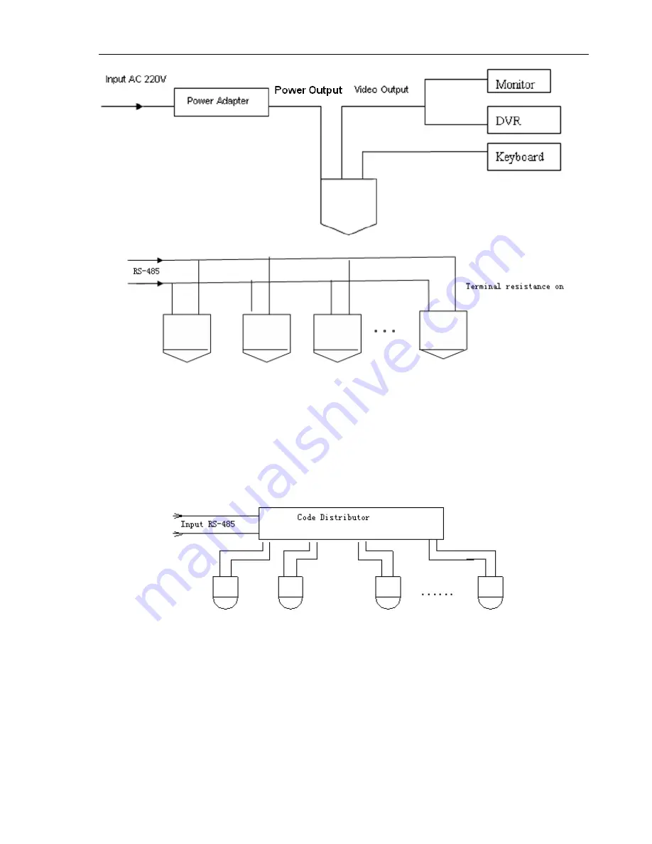 ICRealtime PTZN23X4D User Manual Download Page 24