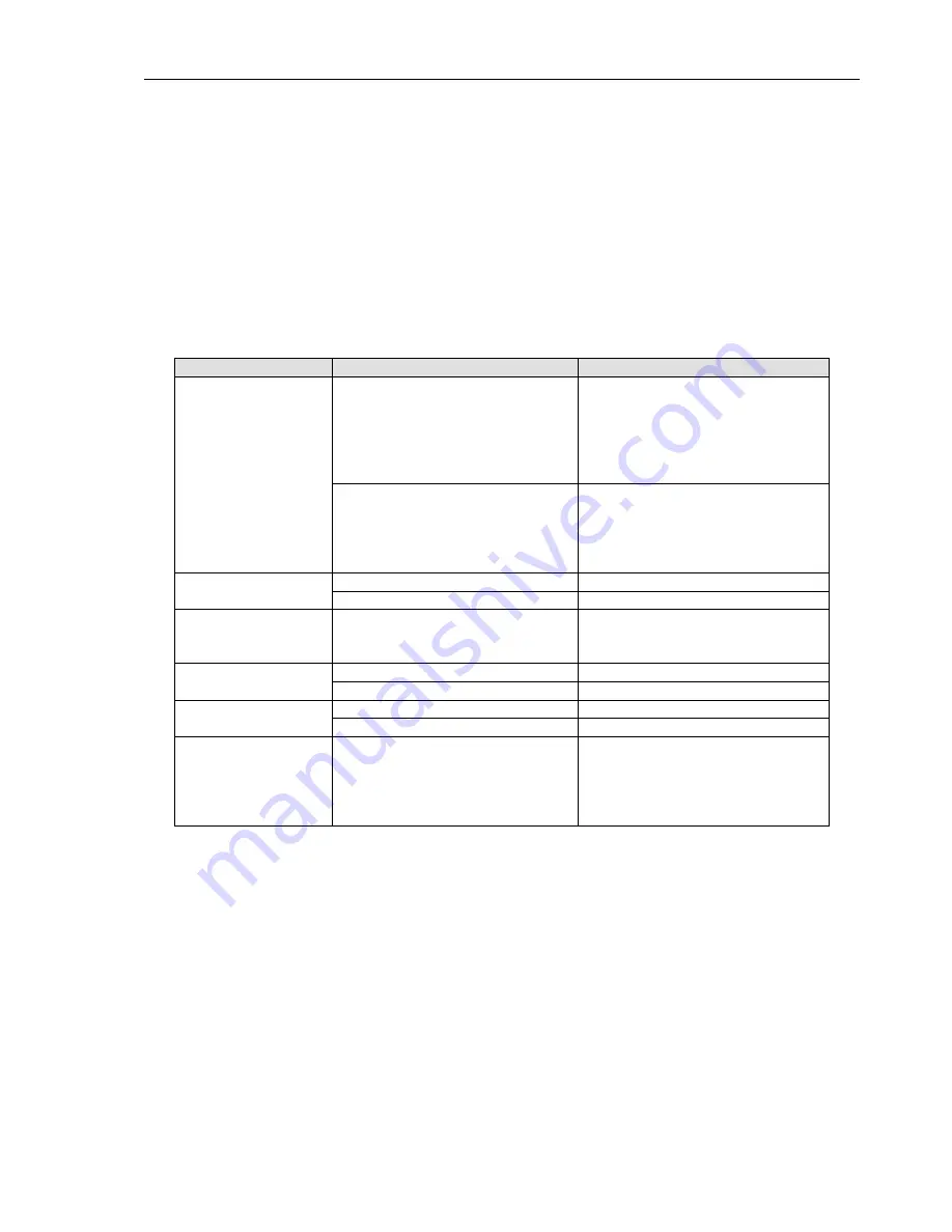 ICRealtime PTZN23X4D User Manual Download Page 25