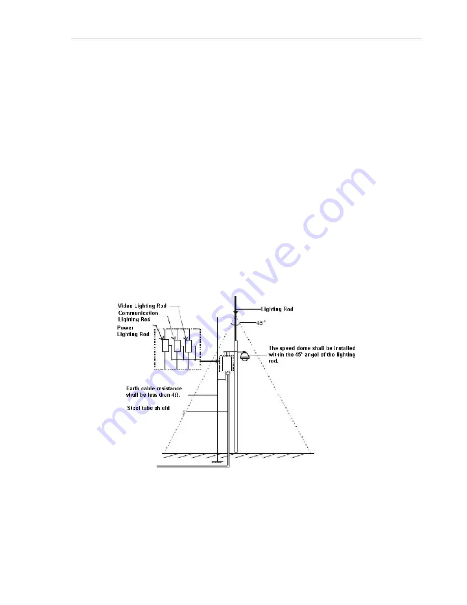 ICRealtime PTZN23X4D User Manual Download Page 26