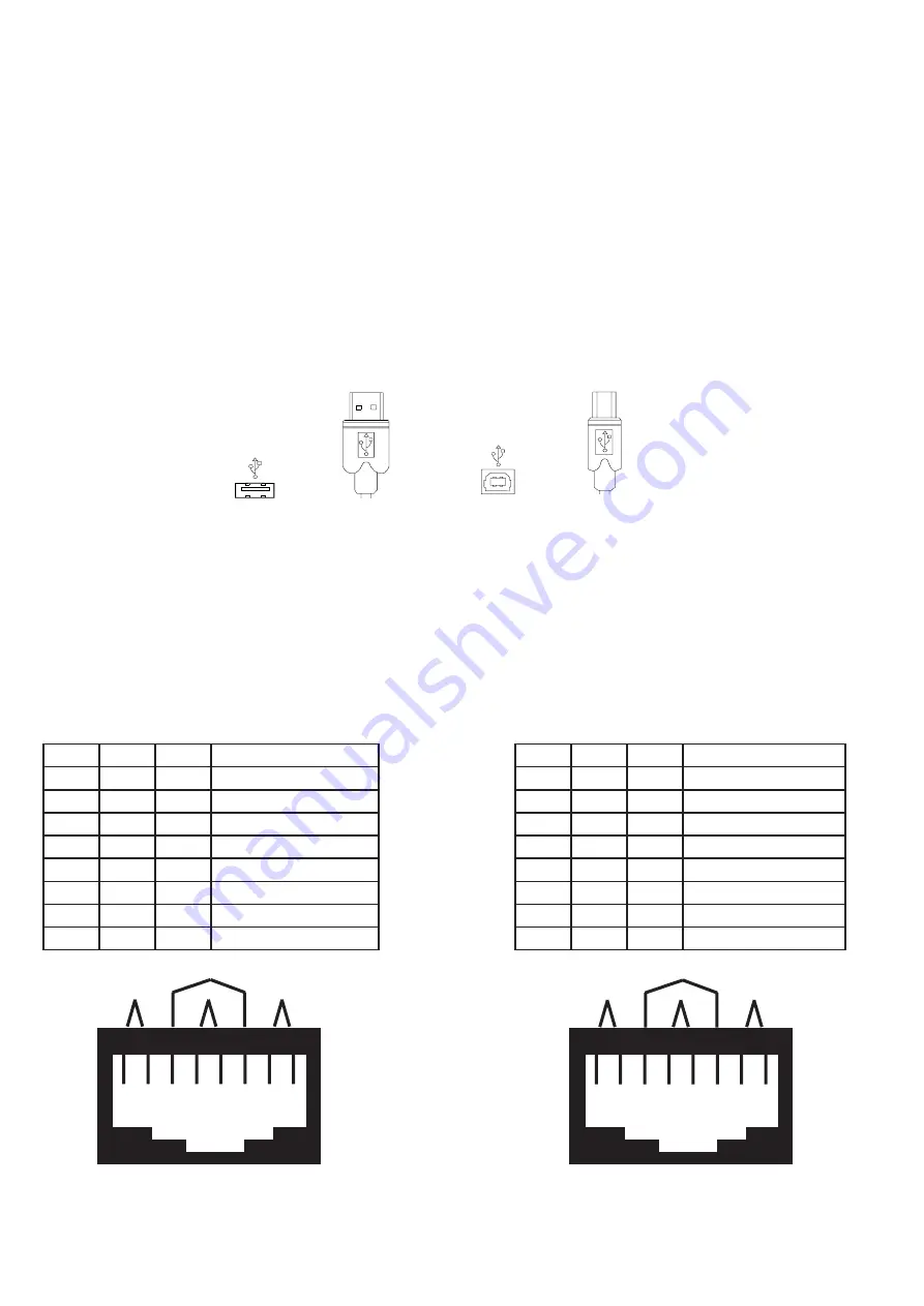 Icron USB 2.0 Ranger 2104 User Manual Download Page 15